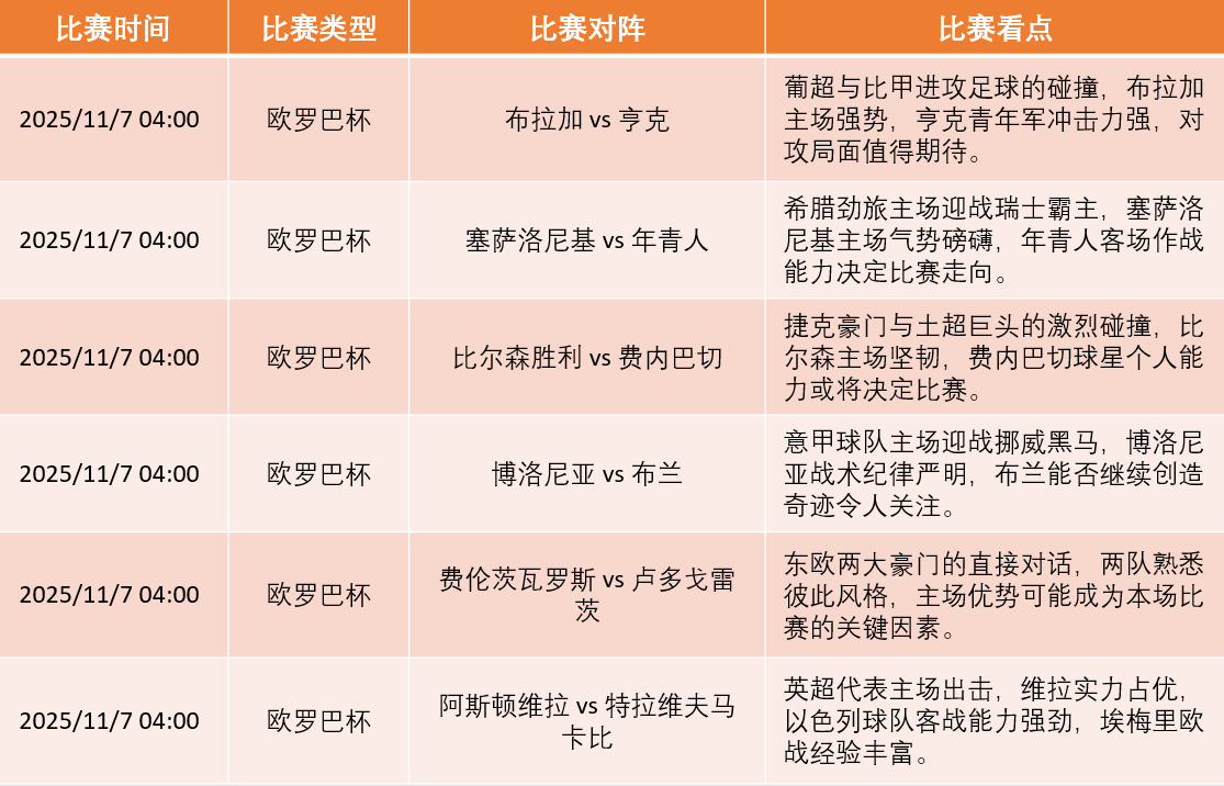 葡超赛程吃紧，山东男篮今晚战术微调，气氛紧张，细节决定成败的简单介绍