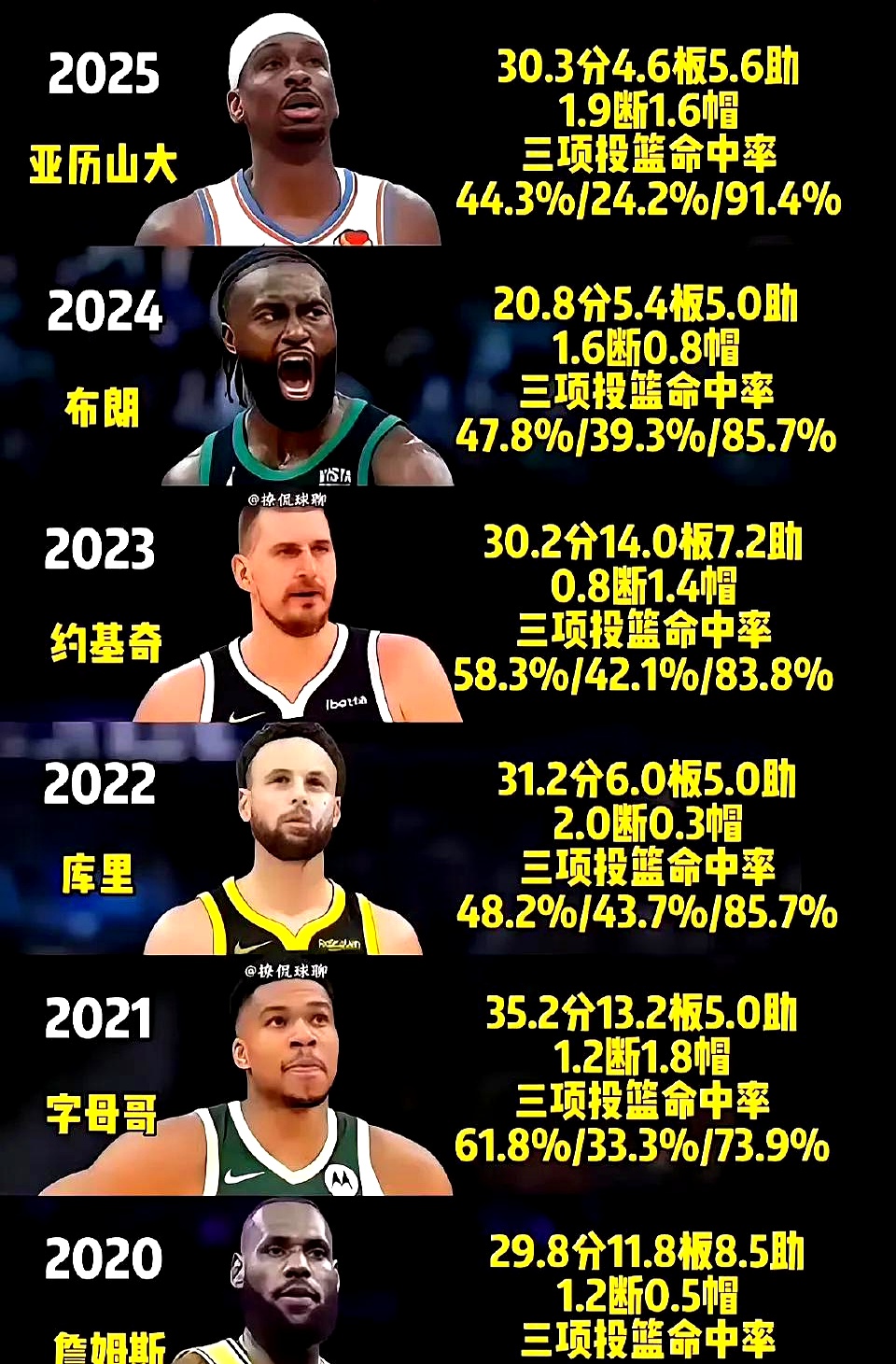 集结日NBA季后赛传出新动向，国际米兰调整名单，管理层表态——质疑声仍在，轮换策略成焦点的简单介绍
